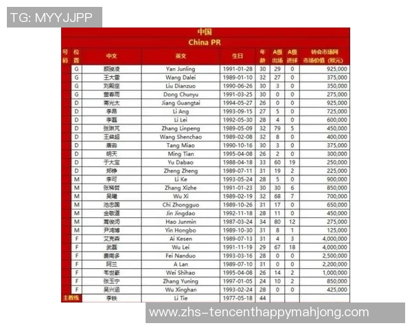 足球明星身价的含义与影响解析以及如何评估球员的市场价值 足球明星身价的含义与影响解析以及如何评估球员的市场价值